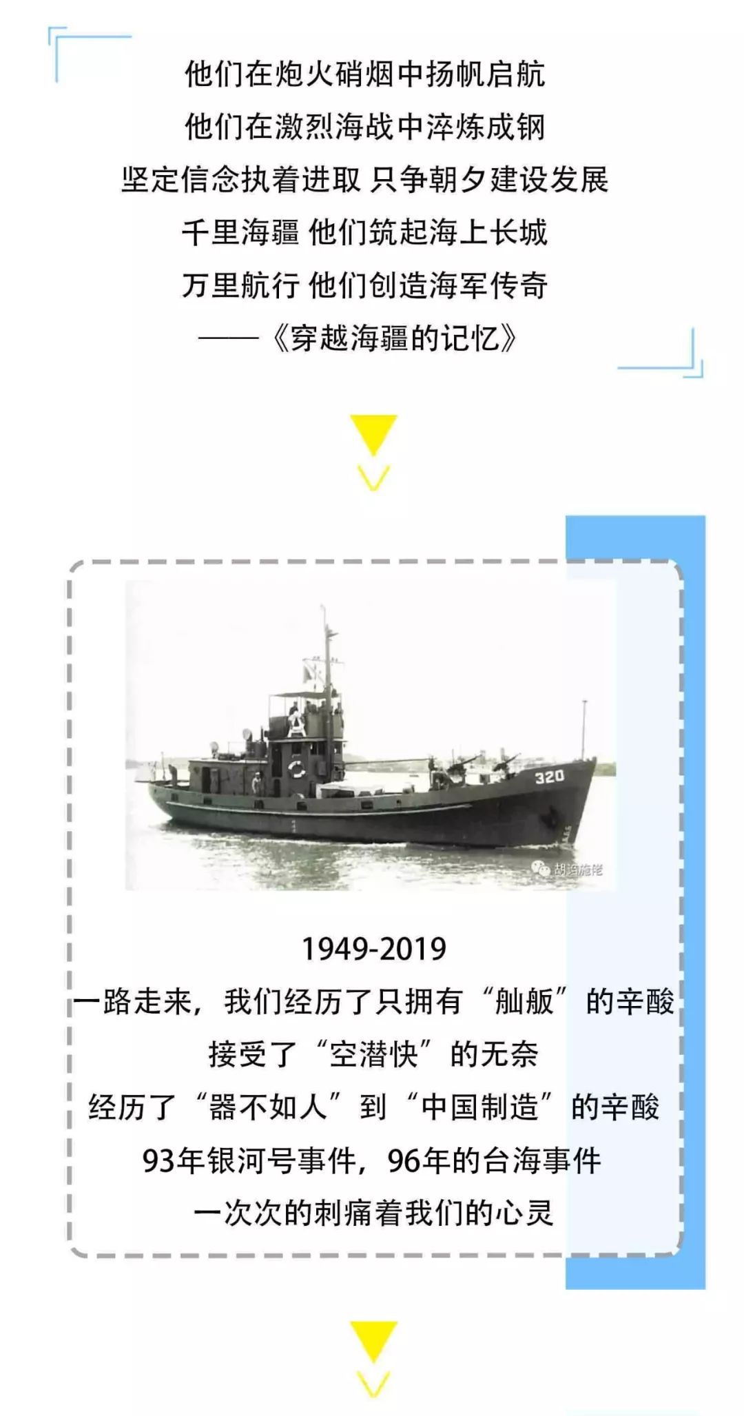 慶祝海軍節(jié)，海洋的守護者，慶祝海軍節(jié)，海洋的榮耀守護者