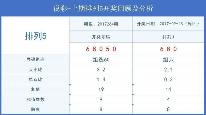 澳門六開彩開獎(jiǎng)結(jié)果預(yù)測查詢最新，探索彩票世界的神秘面紗，澳門六開彩最新開獎(jiǎng)?lì)A(yù)測與探索彩票神秘之旅