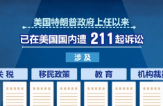 今日國際新聞快訊，全球動(dòng)態(tài)概覽，全球新聞快訊概覽，今日國際動(dòng)態(tài)速遞