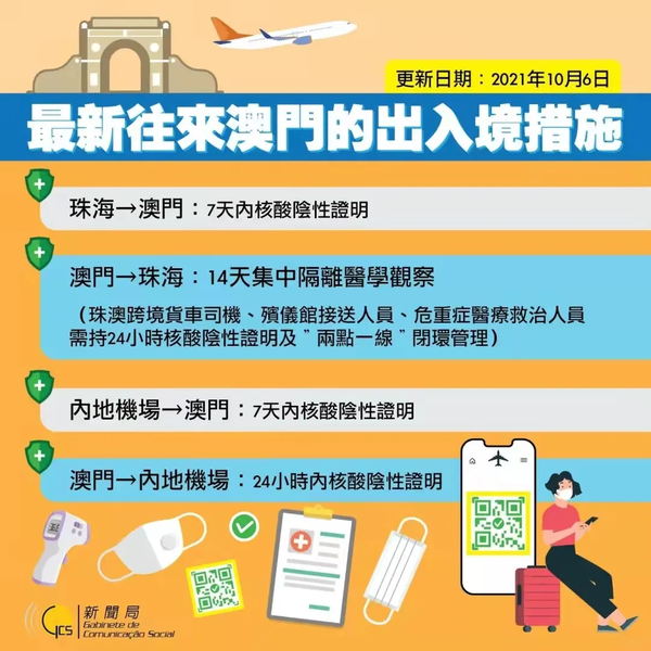 現(xiàn)在去臺灣需要隔離嗎？——深度解析臺灣入境政策及防疫措施，深度解析，臺灣入境政策與防疫措施，現(xiàn)在赴臺是否需隔離？