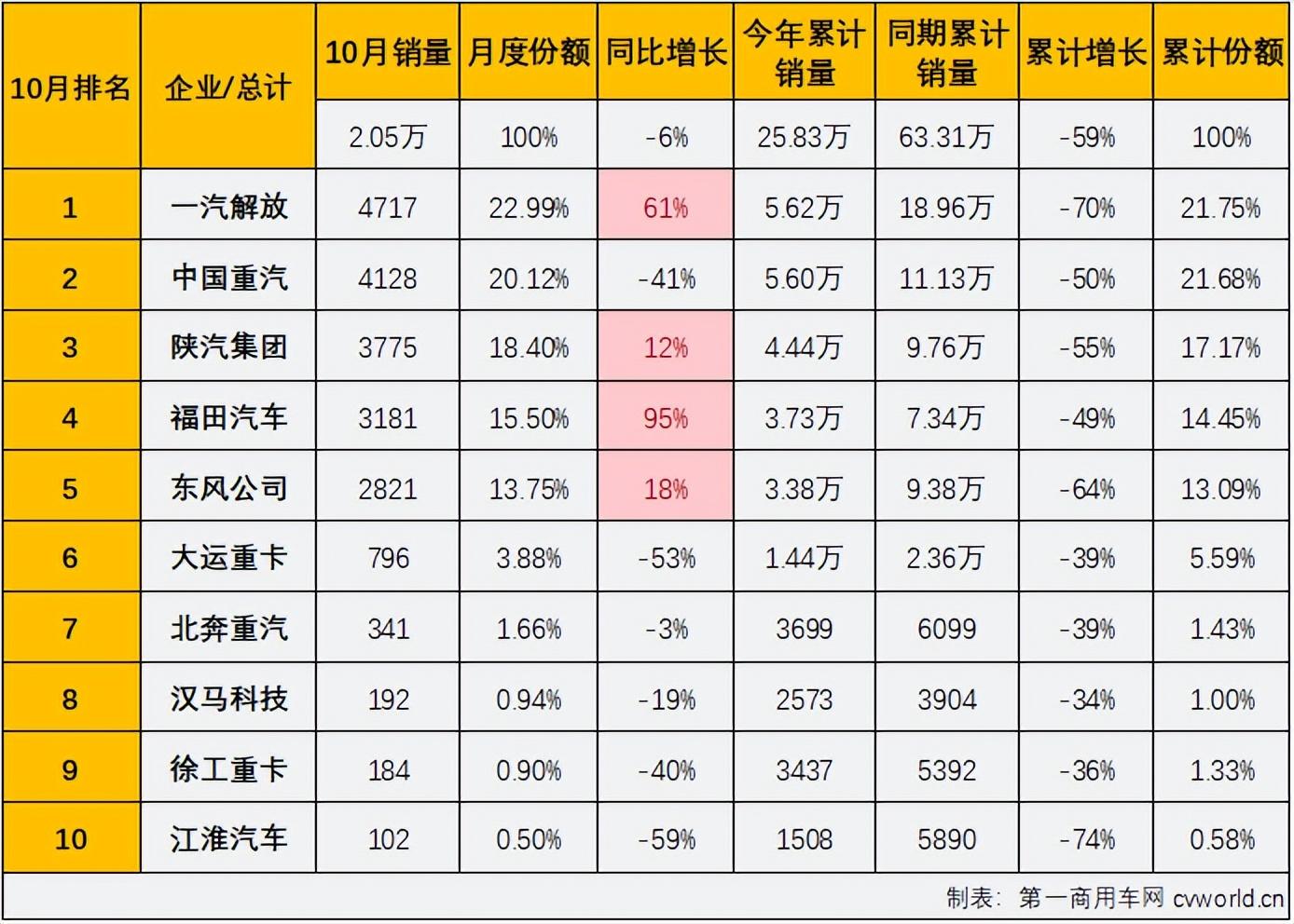 東風(fēng)61是什么？深度解析其內(nèi)涵與外延，東風(fēng)61深度解析，內(nèi)涵與外延探究