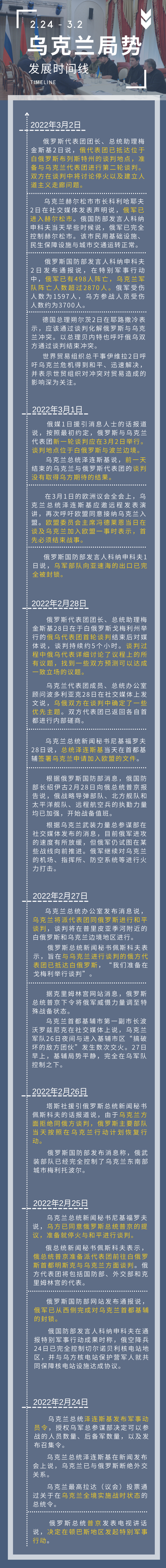 俄羅斯與烏克蘭最新局勢時(shí)間線，歷史脈絡(luò)與現(xiàn)狀解析，俄羅斯與烏克蘭局勢，時(shí)間線、歷史脈絡(luò)與現(xiàn)狀全面解析