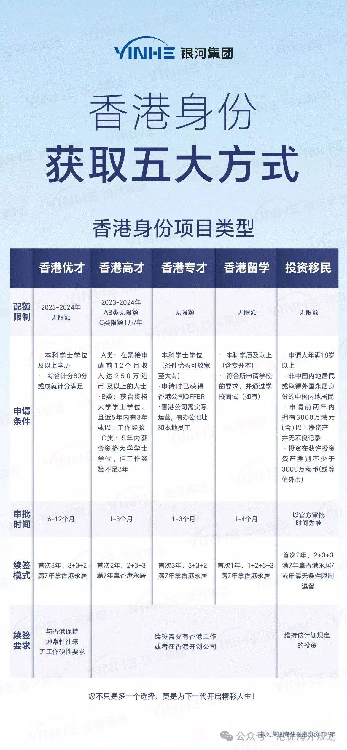 2025年香港資料大全正版下載指南，香港資料大全正版下載指南 2025版