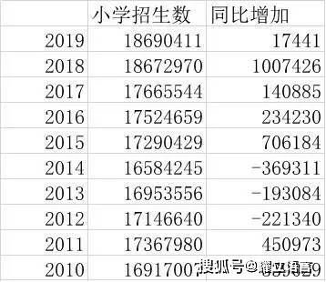 部隊(duì)番號開頭數(shù)字意義，部隊(duì)番號開頭數(shù)字的意義解讀