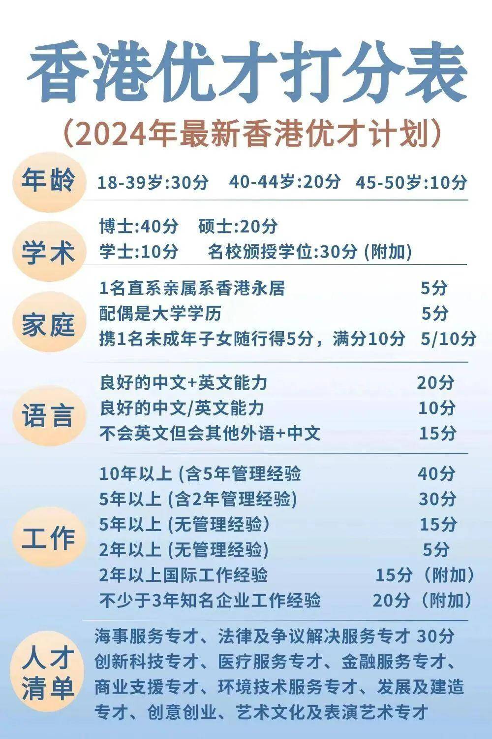 深度解析與前瞻性觀察