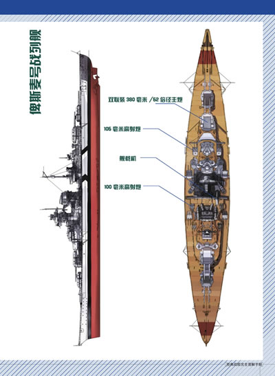 古代海軍戰(zhàn)艦工作原理探究，古代海軍戰(zhàn)艦工作原理深度探究