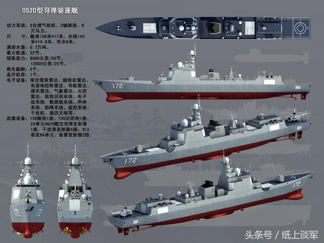 中國海軍新里程碑，052D導(dǎo)彈驅(qū)逐艦命名解析，中國海軍新里程碑，052D導(dǎo)彈驅(qū)逐艦命名深度解析