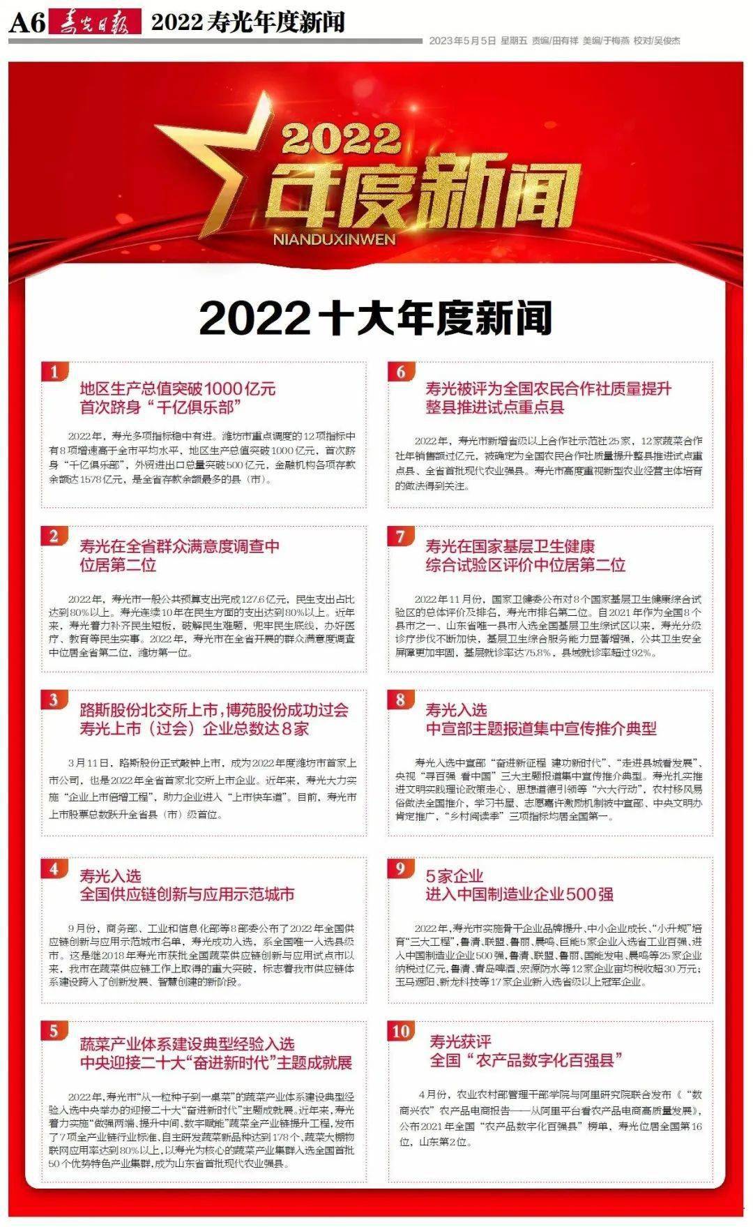 最近七天的新聞大事10條，最近七天新聞大事概覽，十大重要新聞標(biāo)題回顧