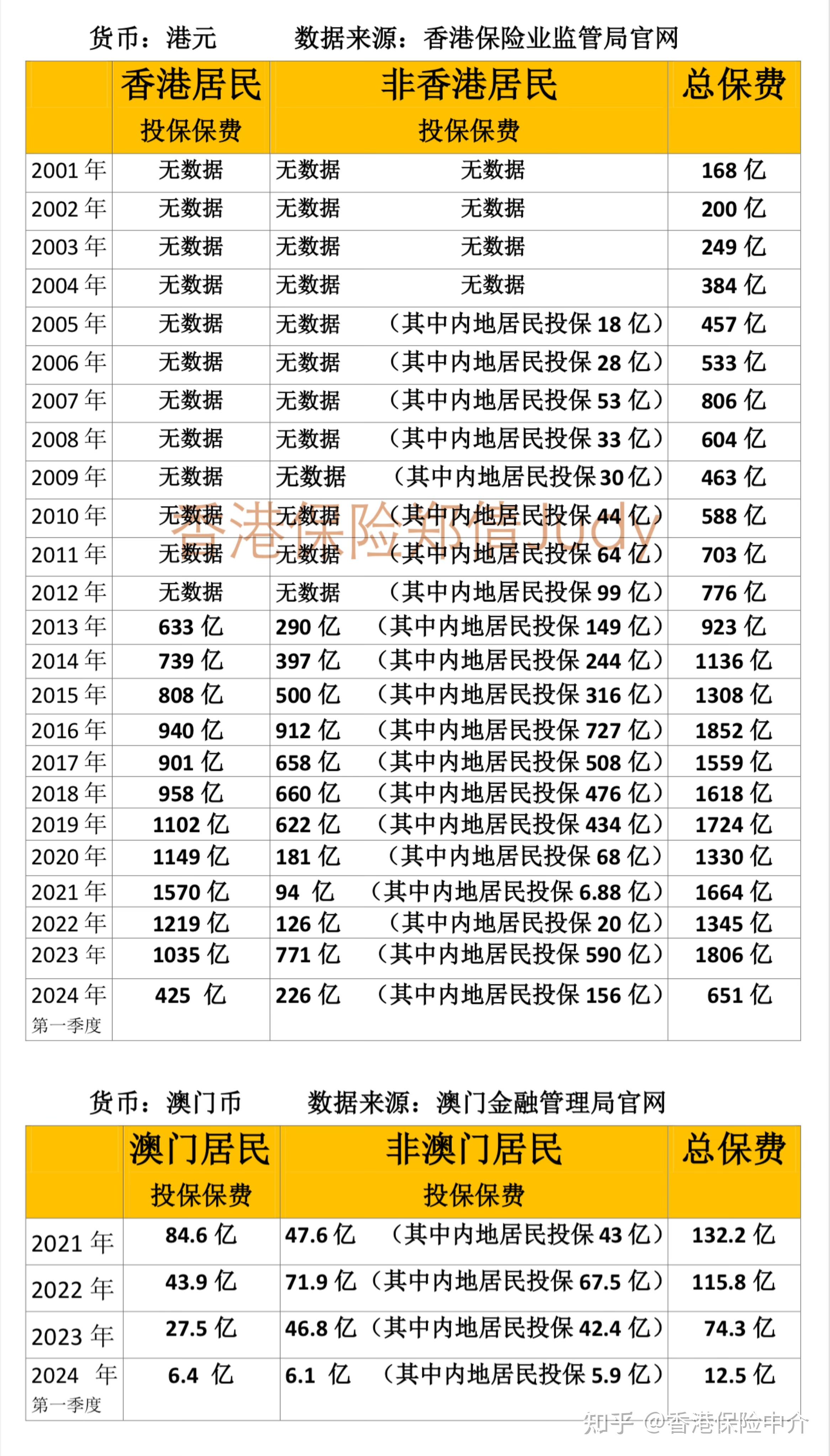 新2025澳門兔費資料，探索與揭秘，探索與揭秘澳門兔費資料（新2025年更新）
