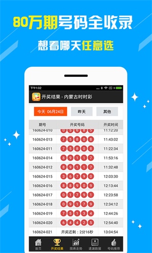 新澳天天開獎(jiǎng)資料大全最新54期，深度分析與預(yù)測(cè)，新澳天天開獎(jiǎng)資料最新深度分析與預(yù)測(cè)，第54期開獎(jiǎng)?lì)A(yù)測(cè)及資料匯總