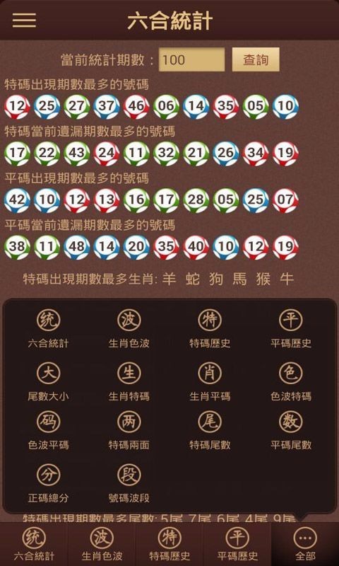 澳門彩票文化之旅，探索天天六開彩的魅力與未來展望（2025篇），澳門彩票文化之旅，探索天天六開彩的魅力與未來展望（展望至2025年）