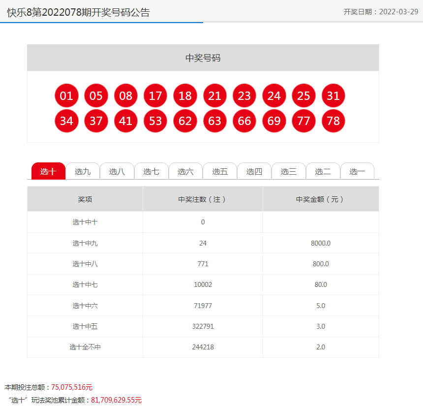 2022年天天開好彩——探尋幸運(yùn)之道，把握美好時光，探尋幸運(yùn)之道，把握美好時光，2022年天天開好彩