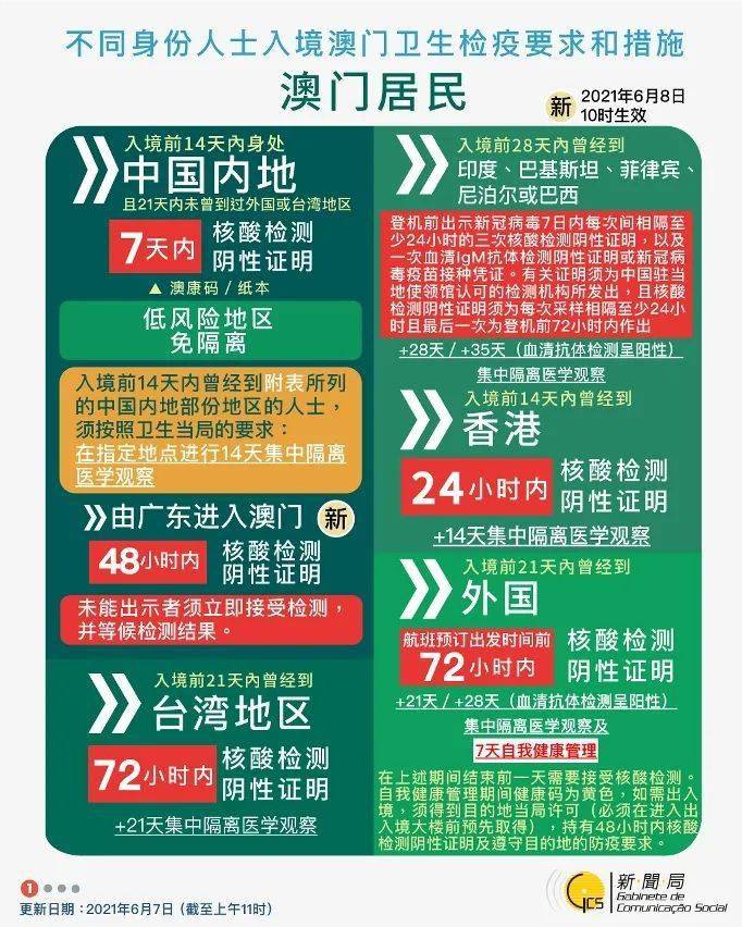 探索最新更新的2025新澳正版資料，探索最新更新的2025新澳正版資料大全
