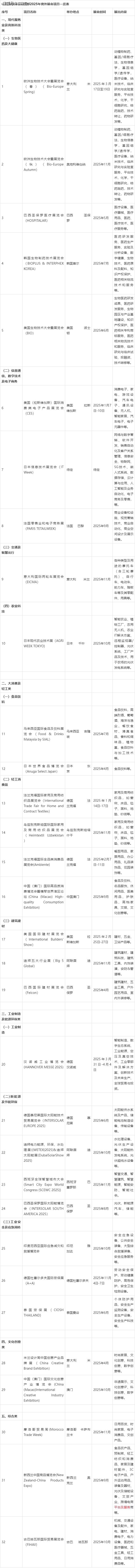 全球矚目，2025年軍演一覽表，全球矚目，2025年大規(guī)模軍演全景展望