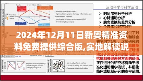 2025新奧精準(zhǔn)資料免費(fèi)大全