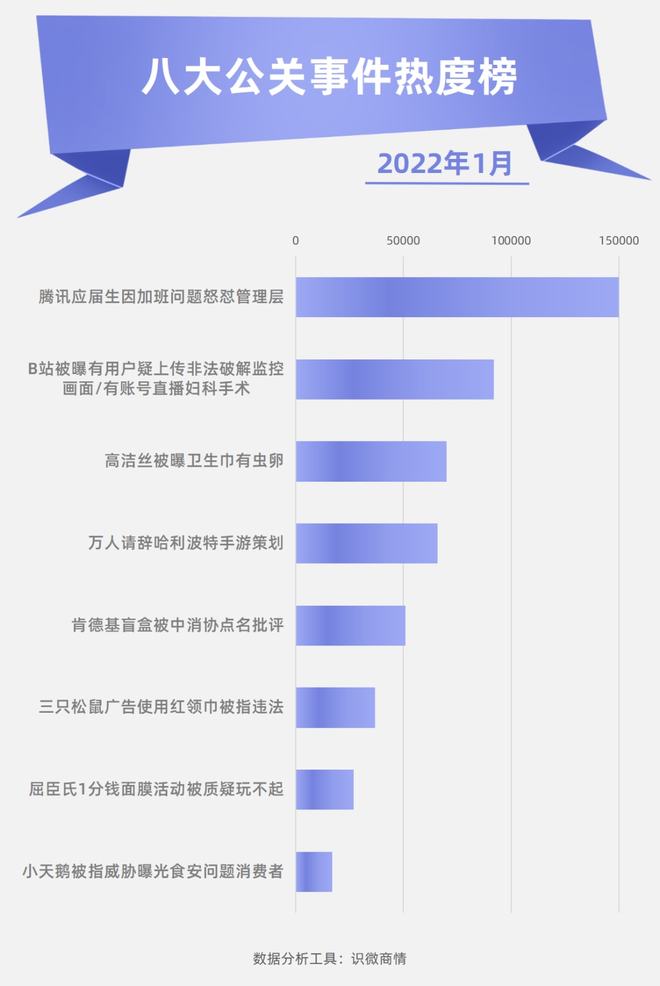 2022年中國十大熱點事件回顧與影響，2022年中國十大熱點事件回顧與影響分析