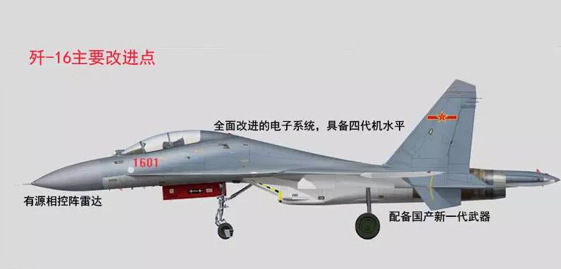 殲-16ABCD區(qū)別，深度解析中國新一代多用途戰(zhàn)斗機的差異與特點，殲-16ABCD型號差異深度解析，中國新一代多用途戰(zhàn)斗機的獨特特點與差異探討