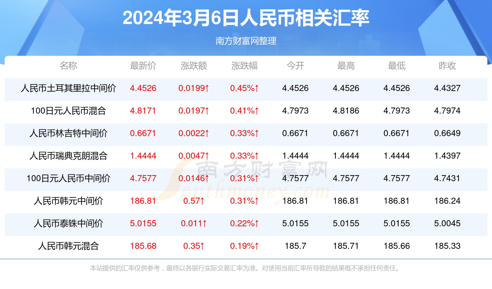 新澳門六開獎結(jié)果今天，探索與期待，澳門今日開獎結(jié)果，探索與期待