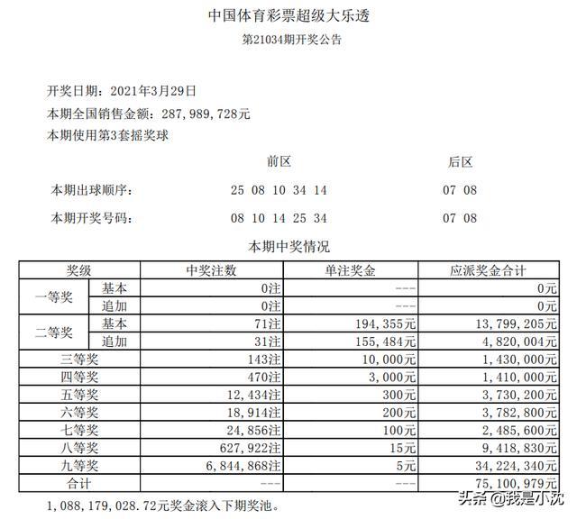 澳門今晚開獎(jiǎng)結(jié)果開獎(jiǎng)記錄表及其背后的故事，澳門今晚開獎(jiǎng)結(jié)果記錄表與背后的故事揭秘
