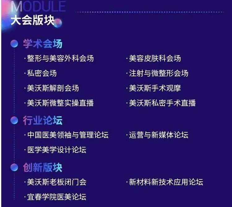 美言論壇版塊概覽，美言論壇版塊全景概覽