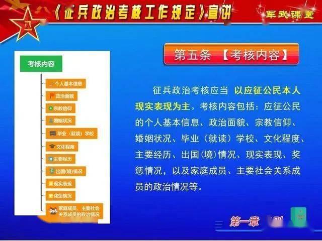 關(guān)于2022年春季征兵政審新規(guī)定的深度解讀，2022春季征兵政審新規(guī)定深度解讀與分析
