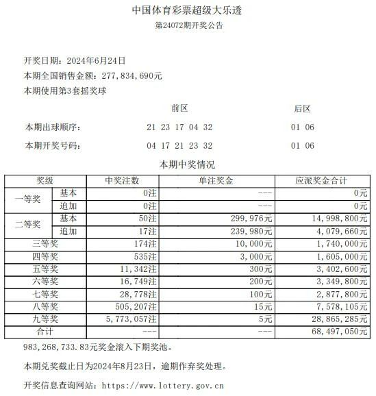 澳門新開獎結(jié)果記錄，探索與解析，澳門新開獎結(jié)果記錄解析與探索