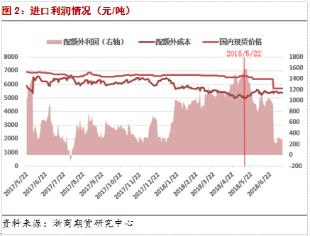 探究2021下半年中印開戰(zhàn)的可能性，探究2021下半年中印開戰(zhàn)的可能性及其影響