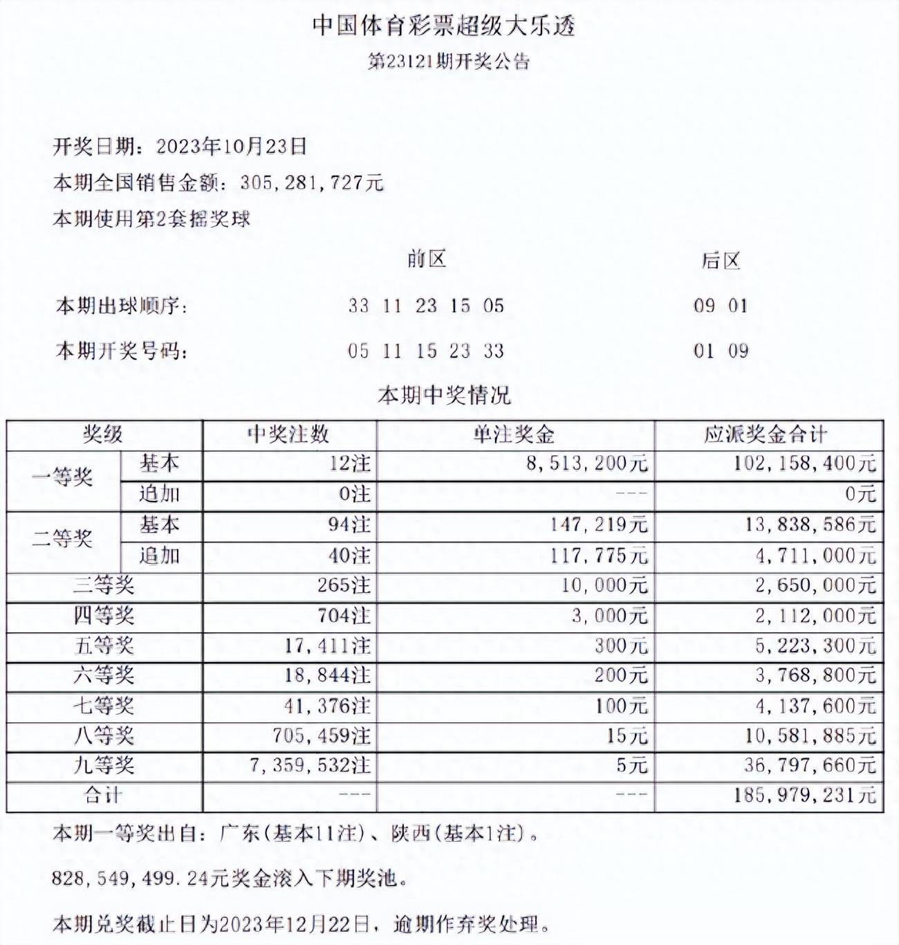 2025新澳門六開彩開獎結(jié)果查詢表