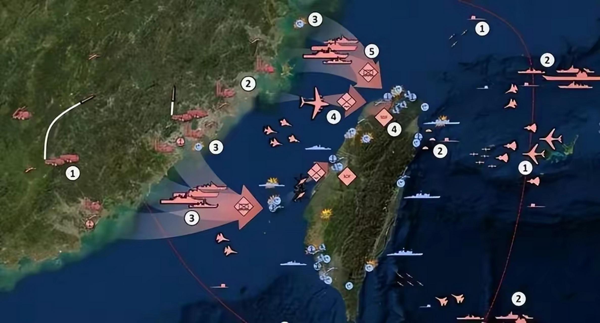 國(guó)防實(shí)力