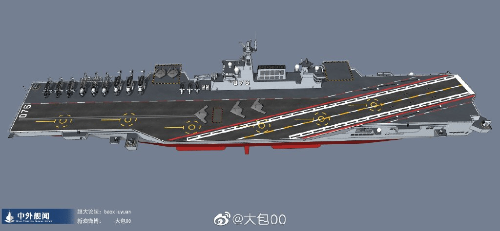 揭秘中國海軍的驕傲，076型兩棲攻擊艦的尺寸與實力，中國海軍驕傲，揭秘076型兩棲攻擊艦尺寸與實力