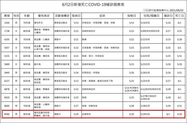 臺(tái)灣省疫情最新公告及其影響，臺(tái)灣省最新疫情公告及其影響分析