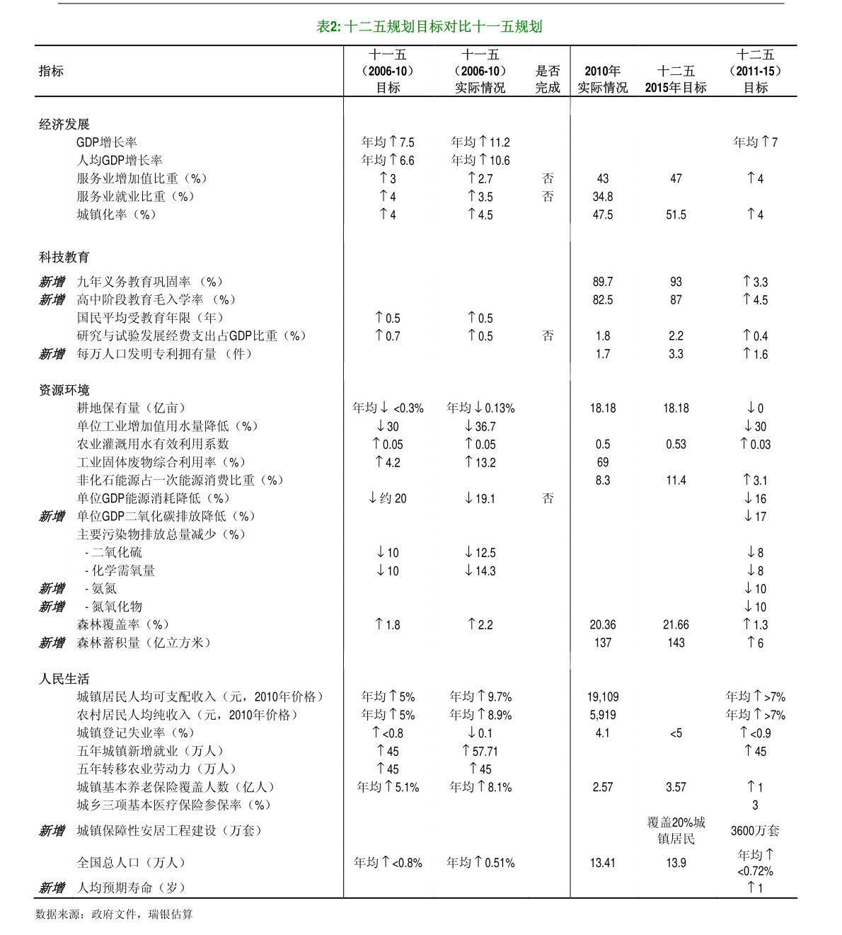澳門天天彩期期精準(zhǔn)單雙波色預(yù)測(cè)及分析，澳門天天彩精準(zhǔn)預(yù)測(cè)單雙波色分析與預(yù)測(cè)結(jié)果