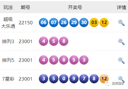 澳門六開彩開獎(jiǎng)結(jié)果查詢，今晚的神秘揭曉時(shí)刻，澳門六開彩開獎(jiǎng)結(jié)果查詢，揭曉神秘時(shí)刻！