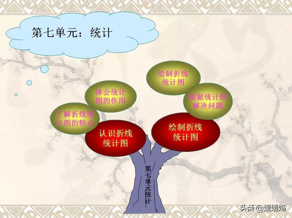 四肖八肖期期準(zhǔn)資料精選，探索精準(zhǔn)預(yù)測(cè)的秘密，四肖八肖期期準(zhǔn)資料精選，揭秘精準(zhǔn)預(yù)測(cè)的秘密