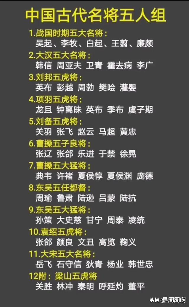 中國(guó)的五星上將名單，中國(guó)五星上將名單揭秘