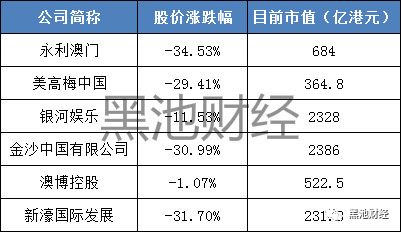 澳門六開獎結(jié)果343，開獎背后的故事與啟示，澳門六開獎結(jié)果背后的故事與啟示，數(shù)字背后的啟示與影響