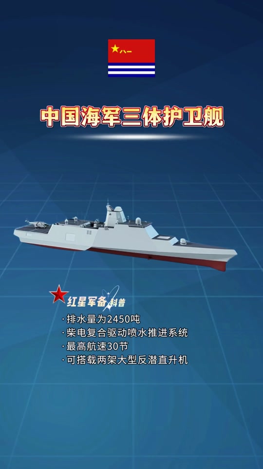 中國(guó)海軍護(hù)衛(wèi)艦的作戰(zhàn)能力，強(qiáng)大的海上力量與多維作戰(zhàn)能力，中國(guó)海軍護(hù)衛(wèi)艦多維作戰(zhàn)能力，強(qiáng)大的海上力量展示