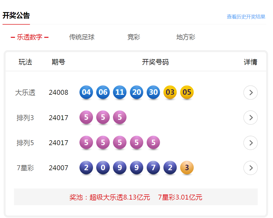 澳門六開彩開獎(jiǎng)結(jié)果開獎(jiǎng)號(hào)碼最新分析，澳門六開彩開獎(jiǎng)結(jié)果及最新號(hào)碼分析