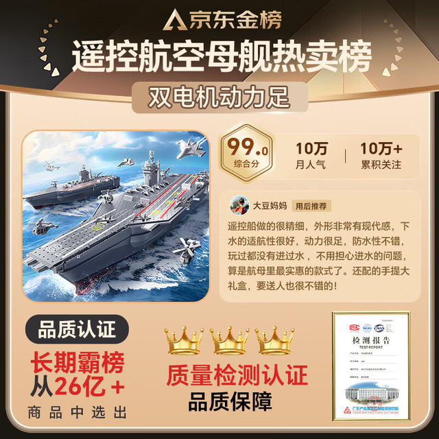 航空母艦?zāi)Ｐ推放? width=