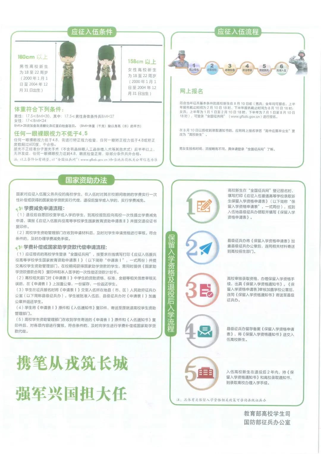 廣州大學(xué)生入伍政策，機(jī)遇與挑戰(zhàn)并存，廣州大學(xué)生入伍政策，機(jī)遇與挑戰(zhàn)的并存
