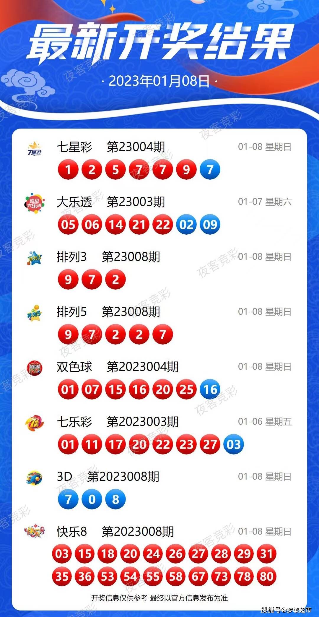 新澳開獎結(jié)果資料查詢第29期詳解，新澳開獎結(jié)果第29期詳解及資料查詢