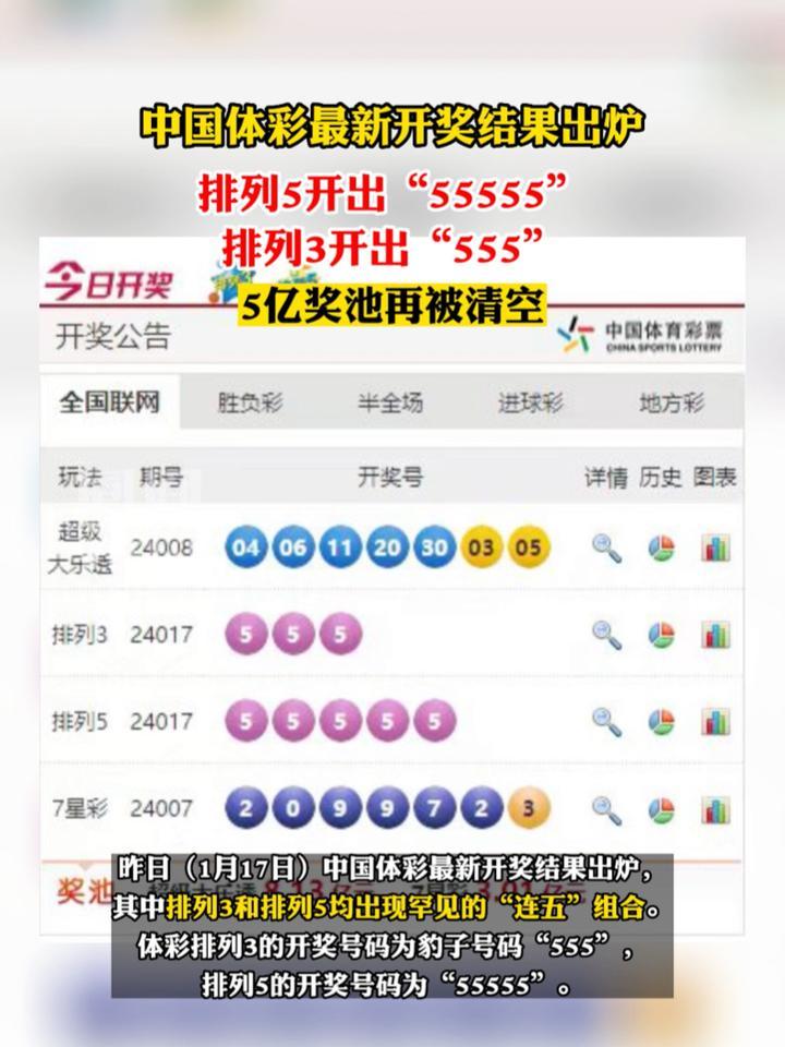 澳門六開彩開獎(jiǎng)結(jié)果查詢——探索未來的彩票文化，澳門六開彩開獎(jiǎng)結(jié)果查詢，未來彩票文化探索
