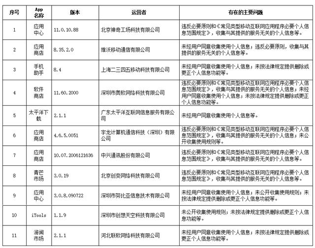 會昌今天剛剛發(fā)生的重大新聞，會昌今日重大新聞速遞