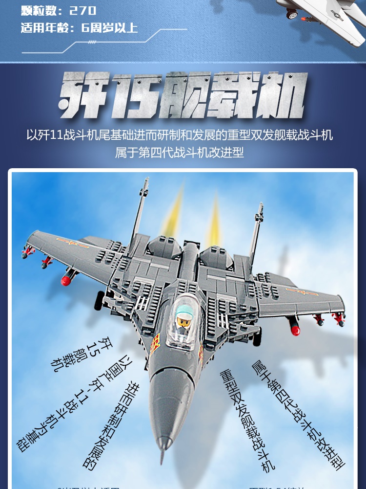 未來空中力量展望