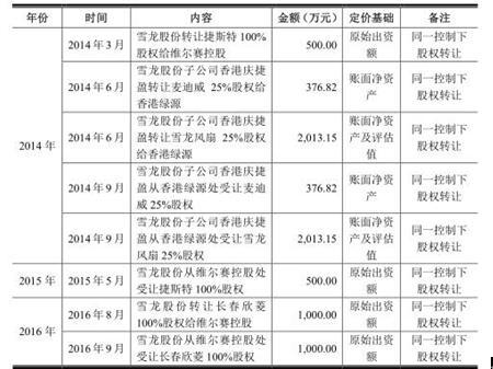 二四六香港管家婆期期準(zhǔn)資料大全，深度解析與全面概覽，二四六香港管家婆期期準(zhǔn)資料大全，深度解析與全面概覽手冊(cè)