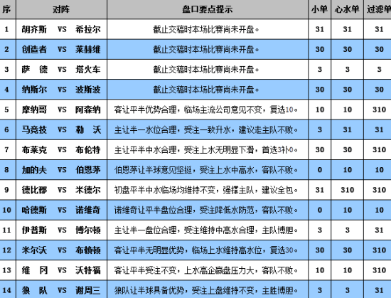 新澳門彩歷史開獎(jiǎng)記錄走勢圖，探索與解析，新澳門彩歷史開獎(jiǎng)記錄走勢圖深度解析與探索