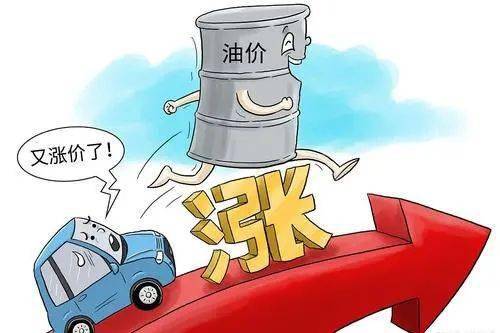 最新消息油價(jià)，全球市場(chǎng)的動(dòng)態(tài)與未來(lái)展望，全球油價(jià)動(dòng)態(tài)更新，最新消息、市場(chǎng)趨勢(shì)與未來(lái)展望