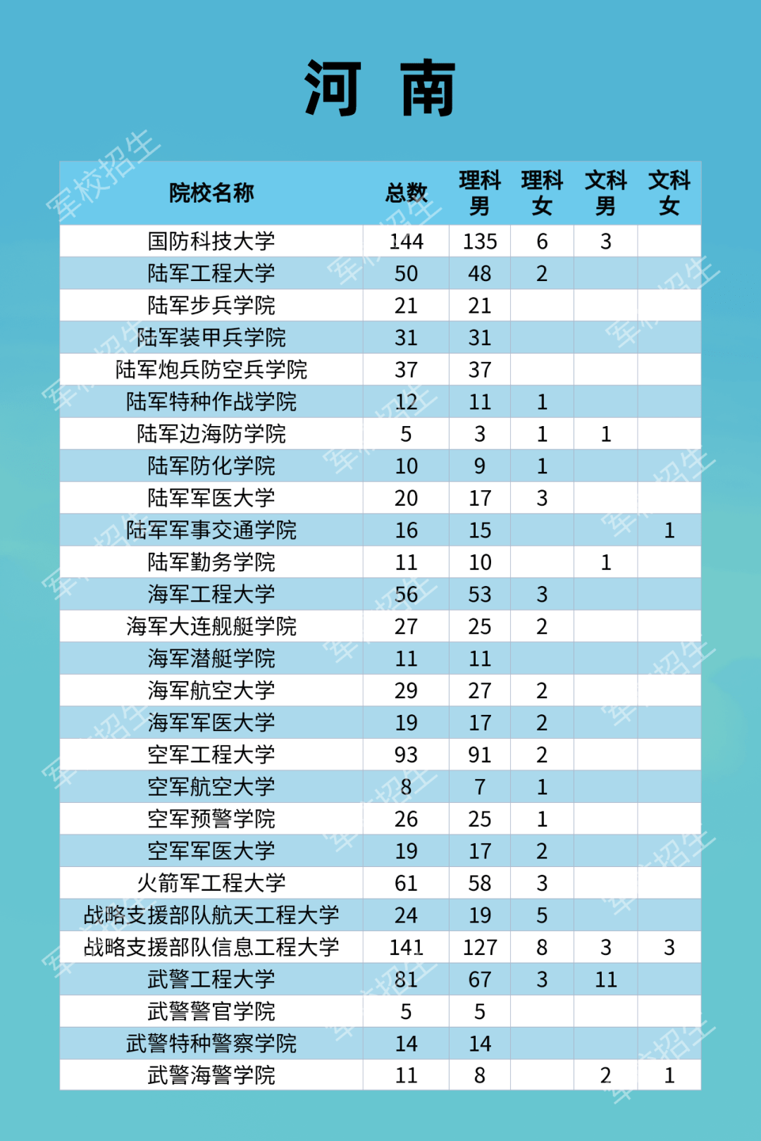 2021年解放軍高級(jí)將領(lǐng)調(diào)整，重塑力量，迎接新挑戰(zhàn)，解放軍高級(jí)將領(lǐng)調(diào)整重塑力量，迎接新挑戰(zhàn)