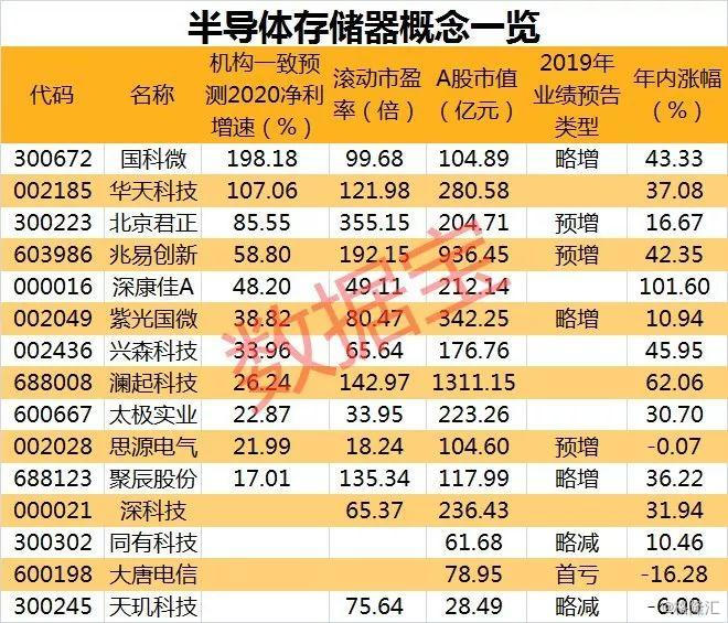 新澳門六開下一期預(yù)測(cè)，探索未來的彩票奧秘，澳門彩票未來趨勢(shì)預(yù)測(cè)，探索六開彩票的奧秘