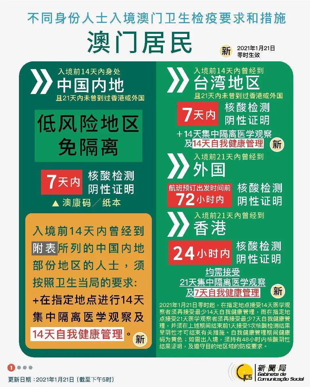澳門今晚的開單還是開雙，預(yù)測(cè)與解析，澳門今晚開單開雙預(yù)測(cè)與解析